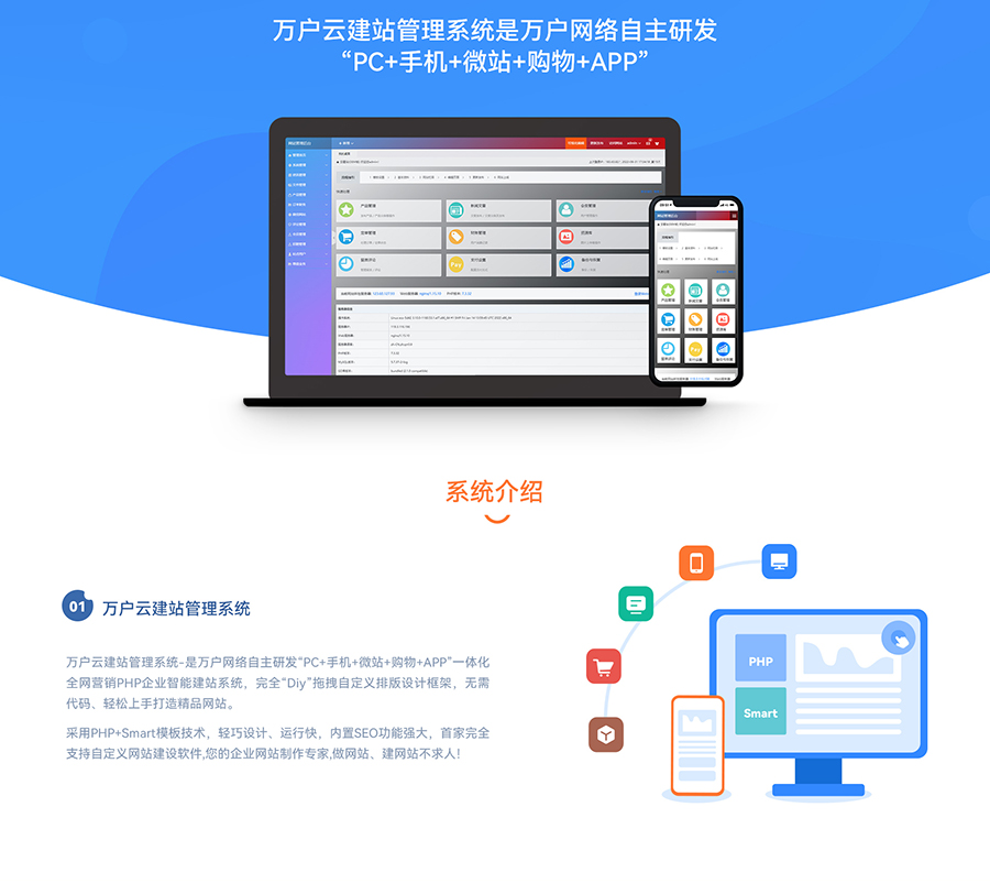 万户云建站管理系统